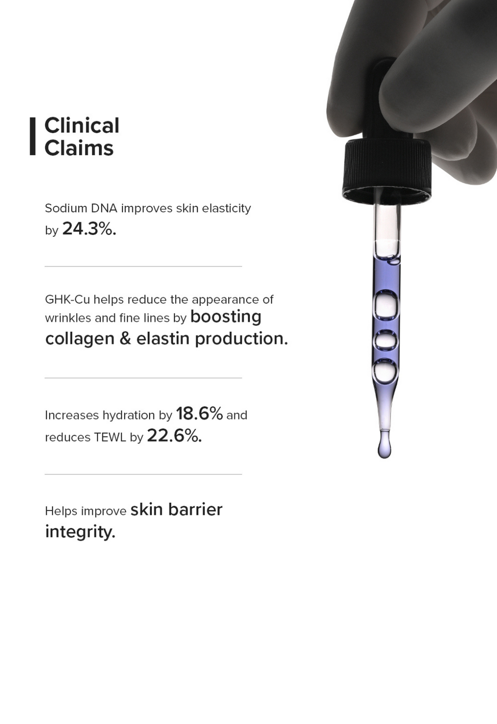 Copper Peptide + PDRN 1.25% Face Serum